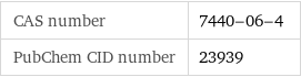 CAS number | 7440-06-4 PubChem CID number | 23939