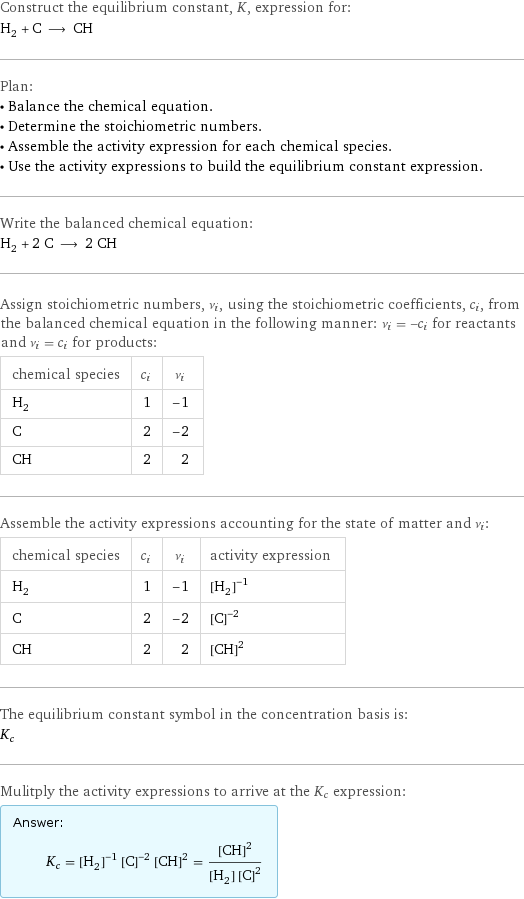 Construct the equilibrium constant, K, expression for: H_2 + C ⟶ CH Plan: • Balance the chemical equation. • Determine the stoichiometric numbers. • Assemble the activity expression for each chemical species. • Use the activity expressions to build the equilibrium constant expression. Write the balanced chemical equation: H_2 + 2 C ⟶ 2 CH Assign stoichiometric numbers, ν_i, using the stoichiometric coefficients, c_i, from the balanced chemical equation in the following manner: ν_i = -c_i for reactants and ν_i = c_i for products: chemical species | c_i | ν_i H_2 | 1 | -1 C | 2 | -2 CH | 2 | 2 Assemble the activity expressions accounting for the state of matter and ν_i: chemical species | c_i | ν_i | activity expression H_2 | 1 | -1 | ([H2])^(-1) C | 2 | -2 | ([C])^(-2) CH | 2 | 2 | ([CH])^2 The equilibrium constant symbol in the concentration basis is: K_c Mulitply the activity expressions to arrive at the K_c expression: Answer: |   | K_c = ([H2])^(-1) ([C])^(-2) ([CH])^2 = ([CH])^2/([H2] ([C])^2)