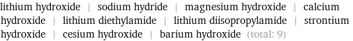 lithium hydroxide | sodium hydride | magnesium hydroxide | calcium hydroxide | lithium diethylamide | lithium diisopropylamide | strontium hydroxide | cesium hydroxide | barium hydroxide (total: 9)