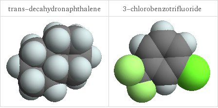 3D structure