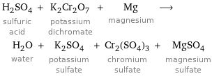 H_2SO_4 sulfuric acid + K_2Cr_2O_7 potassium dichromate + Mg magnesium ⟶ H_2O water + K_2SO_4 potassium sulfate + Cr_2(SO_4)_3 chromium sulfate + MgSO_4 magnesium sulfate