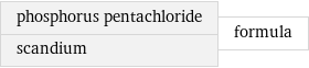 phosphorus pentachloride scandium | formula