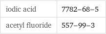 iodic acid | 7782-68-5 acetyl fluoride | 557-99-3