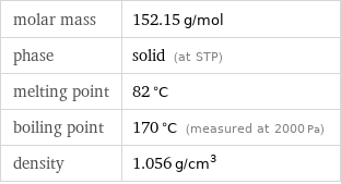 molar mass | 152.15 g/mol phase | solid (at STP) melting point | 82 °C boiling point | 170 °C (measured at 2000 Pa) density | 1.056 g/cm^3