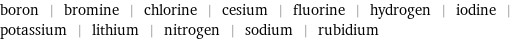 boron | bromine | chlorine | cesium | fluorine | hydrogen | iodine | potassium | lithium | nitrogen | sodium | rubidium