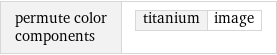 permute color components | titanium | image