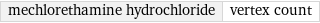 mechlorethamine hydrochloride | vertex count