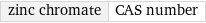 zinc chromate | CAS number