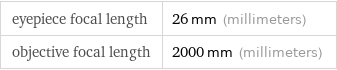 eyepiece focal length | 26 mm (millimeters) objective focal length | 2000 mm (millimeters)