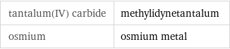 tantalum(IV) carbide | methylidynetantalum osmium | osmium metal