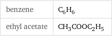 benzene | C_6H_6 ethyl acetate | CH_3COOC_2H_5