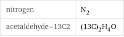 nitrogen | N_2 acetaldehyde-13C2 | (13C)_2H_4O