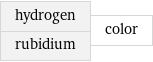 hydrogen rubidium | color