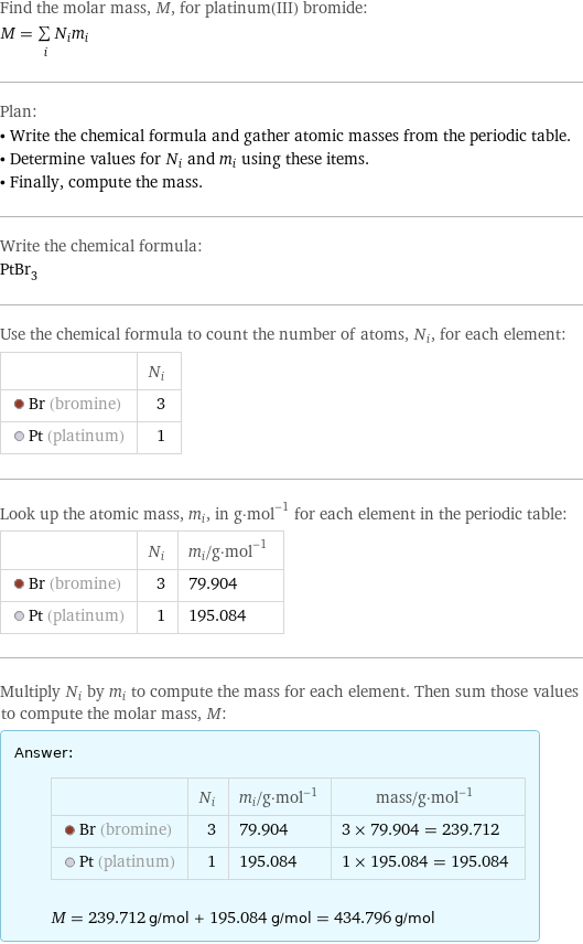 Find the molar mass, M, for platinum(III) bromide: M = sum _iN_im_i Plan: • Write the chemical formula and gather atomic masses from the periodic table. • Determine values for N_i and m_i using these items. • Finally, compute the mass. Write the chemical formula: PtBr_3 Use the chemical formula to count the number of atoms, N_i, for each element:  | N_i  Br (bromine) | 3  Pt (platinum) | 1 Look up the atomic mass, m_i, in g·mol^(-1) for each element in the periodic table:  | N_i | m_i/g·mol^(-1)  Br (bromine) | 3 | 79.904  Pt (platinum) | 1 | 195.084 Multiply N_i by m_i to compute the mass for each element. Then sum those values to compute the molar mass, M: Answer: |   | | N_i | m_i/g·mol^(-1) | mass/g·mol^(-1)  Br (bromine) | 3 | 79.904 | 3 × 79.904 = 239.712  Pt (platinum) | 1 | 195.084 | 1 × 195.084 = 195.084  M = 239.712 g/mol + 195.084 g/mol = 434.796 g/mol