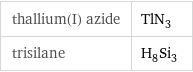 thallium(I) azide | TlN_3 trisilane | H_8Si_3