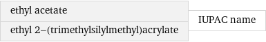 ethyl acetate ethyl 2-(trimethylsilylmethyl)acrylate | IUPAC name