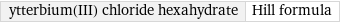 ytterbium(III) chloride hexahydrate | Hill formula