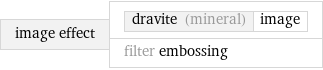 image effect | dravite (mineral) | image filter embossing