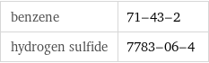 benzene | 71-43-2 hydrogen sulfide | 7783-06-4