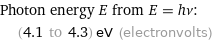 Photon energy E from E = hν:  | (4.1 to 4.3) eV (electronvolts)