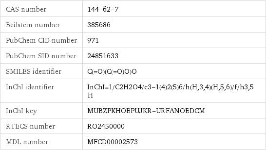 CAS number | 144-62-7 Beilstein number | 385686 PubChem CID number | 971 PubChem SID number | 24851633 SMILES identifier | C(=O)(C(=O)O)O InChI identifier | InChI=1/C2H2O4/c3-1(4)2(5)6/h(H, 3, 4)(H, 5, 6)/f/h3, 5H InChI key | MUBZPKHOEPUJKR-URFANOEDCM RTECS number | RO2450000 MDL number | MFCD00002573