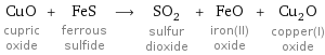 CuO cupric oxide + FeS ferrous sulfide ⟶ SO_2 sulfur dioxide + FeO iron(II) oxide + Cu_2O copper(I) oxide