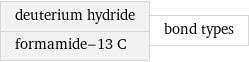 deuterium hydride formamide-13 C | bond types