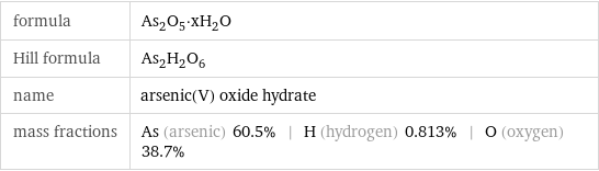 formula | As_2O_5·xH_2O Hill formula | As_2H_2O_6 name | arsenic(V) oxide hydrate mass fractions | As (arsenic) 60.5% | H (hydrogen) 0.813% | O (oxygen) 38.7%