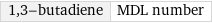 1, 3-butadiene | MDL number