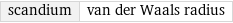 scandium | van der Waals radius