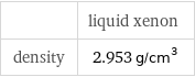  | liquid xenon density | 2.953 g/cm^3