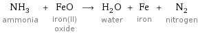 NH_3 ammonia + FeO iron(II) oxide ⟶ H_2O water + Fe iron + N_2 nitrogen