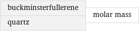 buckminsterfullerene quartz | molar mass