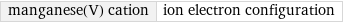 manganese(V) cation | ion electron configuration