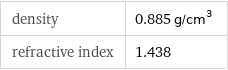 density | 0.885 g/cm^3 refractive index | 1.438