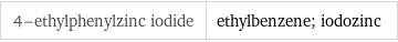 4-ethylphenylzinc iodide | ethylbenzene; iodozinc