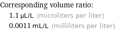 Corresponding volume ratio:  | 1.1 µL/L (microliters per liter)  | 0.0011 mL/L (milliliters per liter)