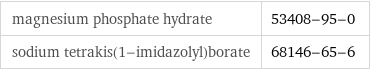 magnesium phosphate hydrate | 53408-95-0 sodium tetrakis(1-imidazolyl)borate | 68146-65-6