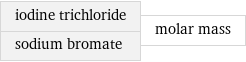 iodine trichloride sodium bromate | molar mass