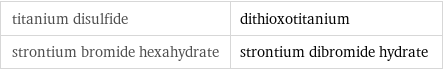 titanium disulfide | dithioxotitanium strontium bromide hexahydrate | strontium dibromide hydrate