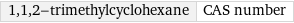 1, 1, 2-trimethylcyclohexane | CAS number