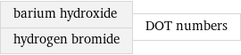 barium hydroxide hydrogen bromide | DOT numbers