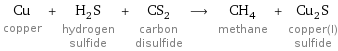 Cu copper + H_2S hydrogen sulfide + CS_2 carbon disulfide ⟶ CH_4 methane + Cu_2S copper(I) sulfide