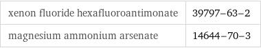 xenon fluoride hexafluoroantimonate | 39797-63-2 magnesium ammonium arsenate | 14644-70-3