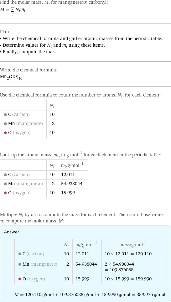 Find the molar mass, M, for manganese(0) carbonyl: M = sum _iN_im_i Plan: • Write the chemical formula and gather atomic masses from the periodic table. • Determine values for N_i and m_i using these items. • Finally, compute the mass. Write the chemical formula: Mn_2(CO)_10 Use the chemical formula to count the number of atoms, N_i, for each element:  | N_i  C (carbon) | 10  Mn (manganese) | 2  O (oxygen) | 10 Look up the atomic mass, m_i, in g·mol^(-1) for each element in the periodic table:  | N_i | m_i/g·mol^(-1)  C (carbon) | 10 | 12.011  Mn (manganese) | 2 | 54.938044  O (oxygen) | 10 | 15.999 Multiply N_i by m_i to compute the mass for each element. Then sum those values to compute the molar mass, M: Answer: |   | | N_i | m_i/g·mol^(-1) | mass/g·mol^(-1)  C (carbon) | 10 | 12.011 | 10 × 12.011 = 120.110  Mn (manganese) | 2 | 54.938044 | 2 × 54.938044 = 109.876088  O (oxygen) | 10 | 15.999 | 10 × 15.999 = 159.990  M = 120.110 g/mol + 109.876088 g/mol + 159.990 g/mol = 389.976 g/mol