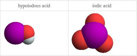 3D structure