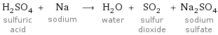 H_2SO_4 sulfuric acid + Na sodium ⟶ H_2O water + SO_2 sulfur dioxide + Na_2SO_4 sodium sulfate