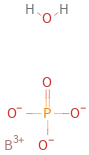 Structure diagram