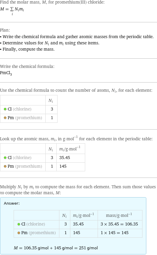 Find the molar mass, M, for promethium(III) chloride: M = sum _iN_im_i Plan: • Write the chemical formula and gather atomic masses from the periodic table. • Determine values for N_i and m_i using these items. • Finally, compute the mass. Write the chemical formula: PmCl_3 Use the chemical formula to count the number of atoms, N_i, for each element:  | N_i  Cl (chlorine) | 3  Pm (promethium) | 1 Look up the atomic mass, m_i, in g·mol^(-1) for each element in the periodic table:  | N_i | m_i/g·mol^(-1)  Cl (chlorine) | 3 | 35.45  Pm (promethium) | 1 | 145 Multiply N_i by m_i to compute the mass for each element. Then sum those values to compute the molar mass, M: Answer: |   | | N_i | m_i/g·mol^(-1) | mass/g·mol^(-1)  Cl (chlorine) | 3 | 35.45 | 3 × 35.45 = 106.35  Pm (promethium) | 1 | 145 | 1 × 145 = 145  M = 106.35 g/mol + 145 g/mol = 251 g/mol