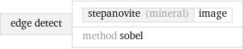 edge detect | stepanovite (mineral) | image method sobel